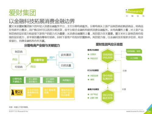 2017年中國互聯(lián)網(wǎng)消費金融行業(yè)發(fā)展報告 放貸規(guī)模激增904.0%的背后